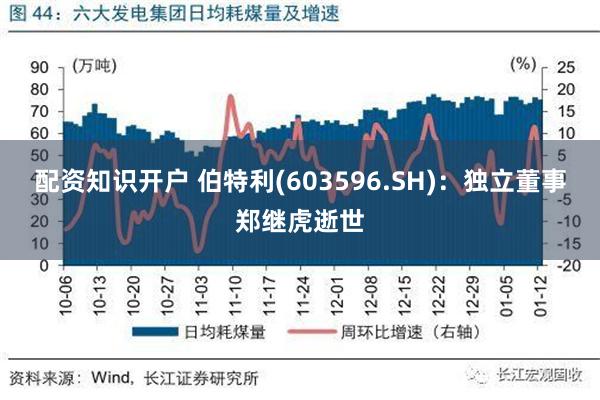 配资知识开户 伯特利(603596.SH)：独立董事郑继虎逝世