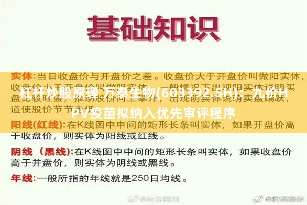 杠杆炒股原理 万泰生物(603392.SH)：九价HPV疫苗拟纳入优先审评程序