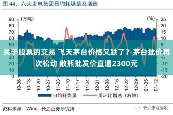 关于股票的交易 飞天茅台价格又跌了？茅台批价再次松动 散瓶批发价直逼2300元