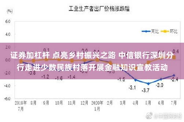 证券加杠杆 点亮乡村振兴之路 中信银行深圳分行走进少数民族村落开展金融知识宣教活动