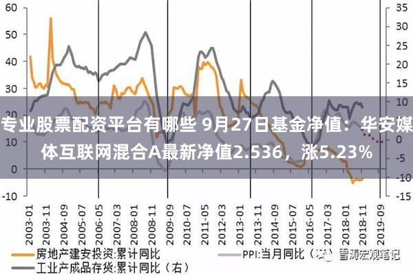 专业股票配资平台有哪些 9月27日基金净值：华安媒体互联网混合A最新净值2.536，涨5.23%