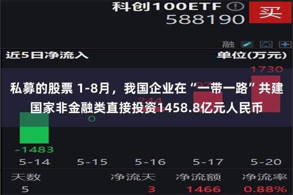 私募的股票 1-8月，我国企业在“一带一路”共建国家非金融类直接投资1458.8亿元人民币