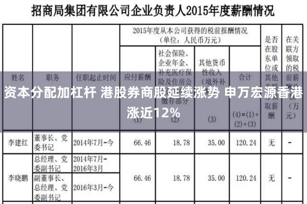 资本分配加杠杆 港股券商股延续涨势 申万宏源香港涨近12%