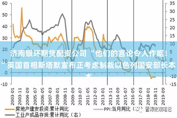 济南银环期货配资公司 “他们的言论令人作呕！”英国首相斯塔默宣布正考虑制裁以色列国安部长本