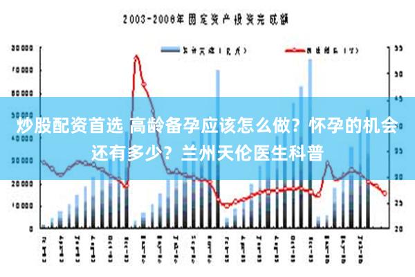 炒股配资首选 高龄备孕应该怎么做？怀孕的机会还有多少？兰州天伦医生科普