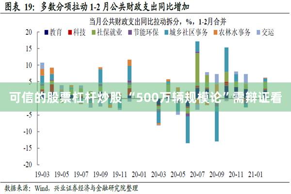 可信的股票杠杆炒股 “500万辆规模论”需辩证看