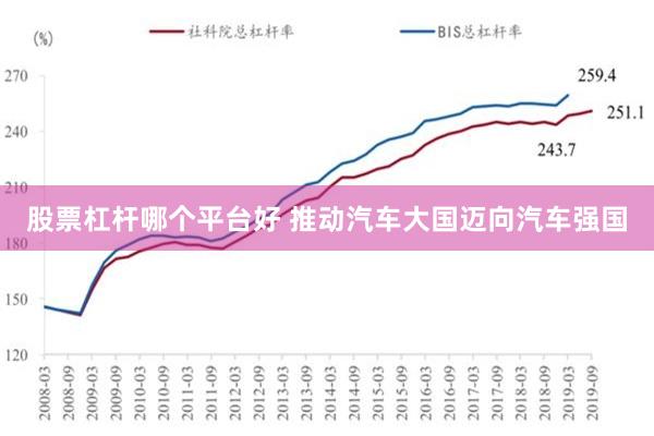 股票杠杆哪个平台好 推动汽车大国迈向汽车强国