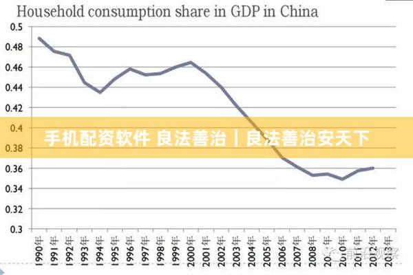 手机配资软件 良法善治｜良法善治安天下