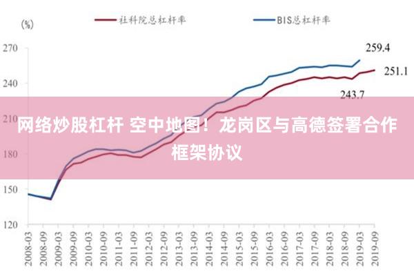 网络炒股杠杆 空中地图！龙岗区与高德签署合作框架协议