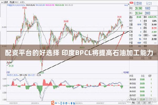 配资平台的好选择 印度BPCL将提高石油加工能力