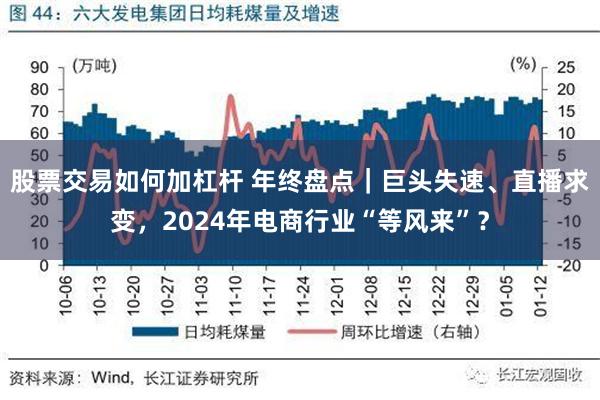 股票交易如何加杠杆 年终盘点｜巨头失速、直播求变，2024年电商行业“等风来”？