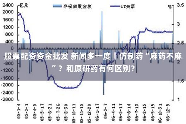 股票配资资金批发 新闻多一度丨仿制药“麻药不麻”？和原研药有何区别？