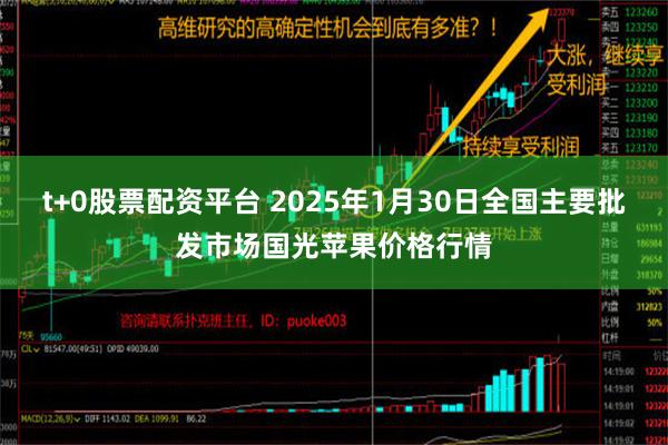 t+0股票配资平台 2025年1月30日全国主要批发市场国光苹果价格行情