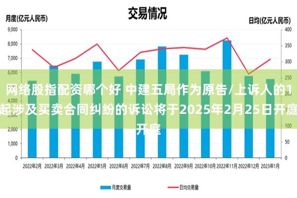 网络股指配资哪个好 中建五局作为原告/上诉人的1起涉及买卖合同纠纷的诉讼将于2025年2月25日开庭