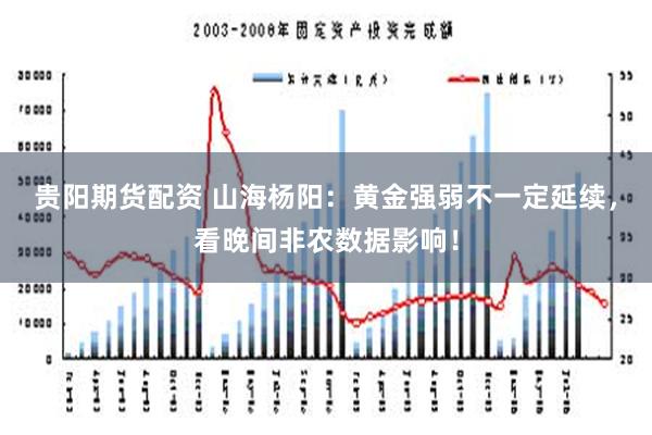 贵阳期货配资 山海杨阳：黄金强弱不一定延续，看晚间非农数据影响！